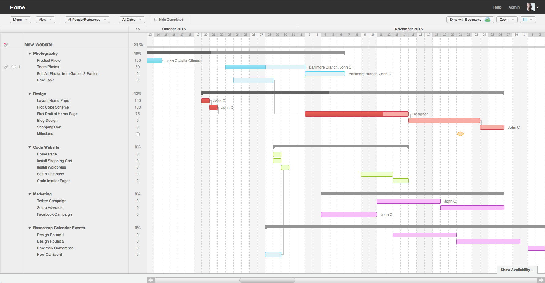 How To Schedule Time For Project Planning | Teamgantt Blog With Project Timeline Planner
