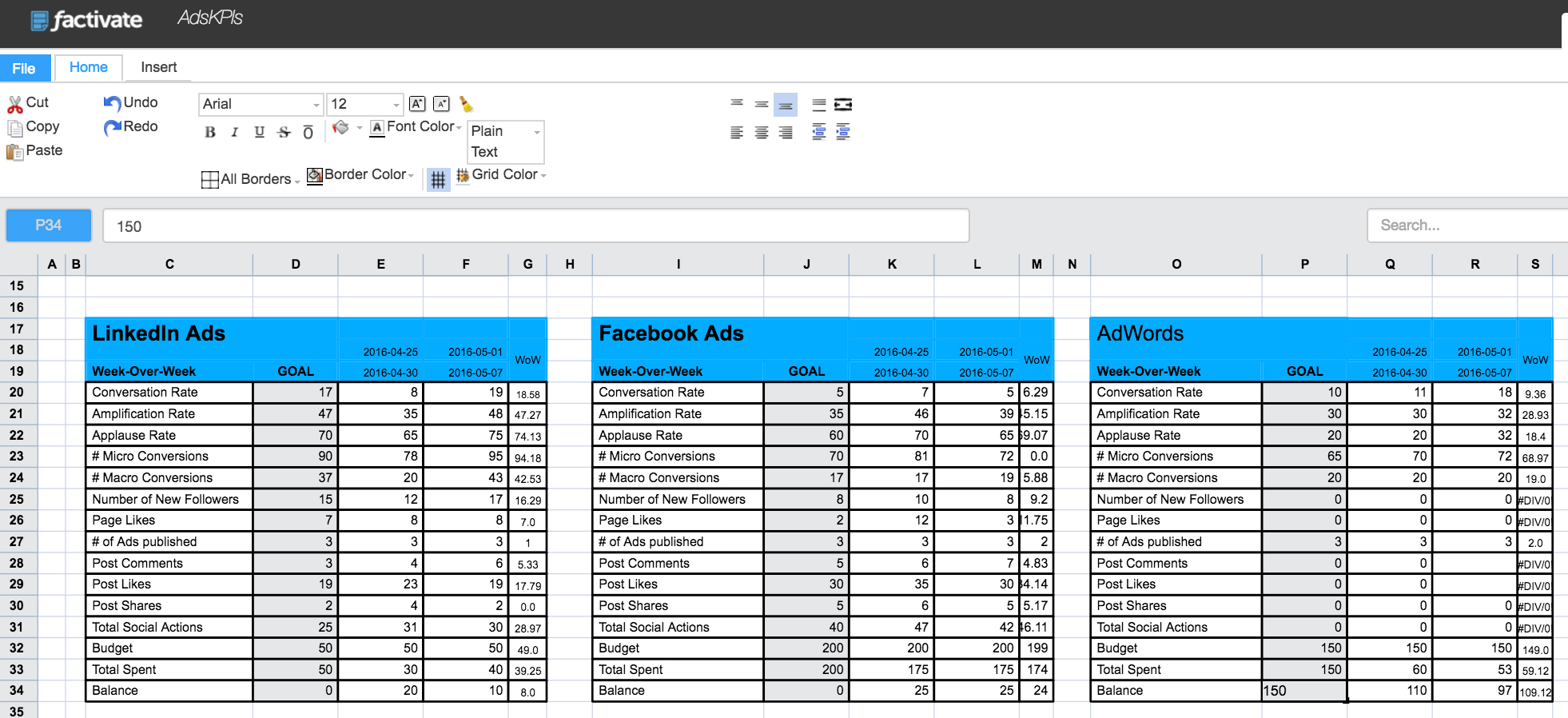 How To Track Linkedin Ads Kpis In A Spreadsheet For Digital Marketers to Marketing Campaign Tracking Spreadsheet