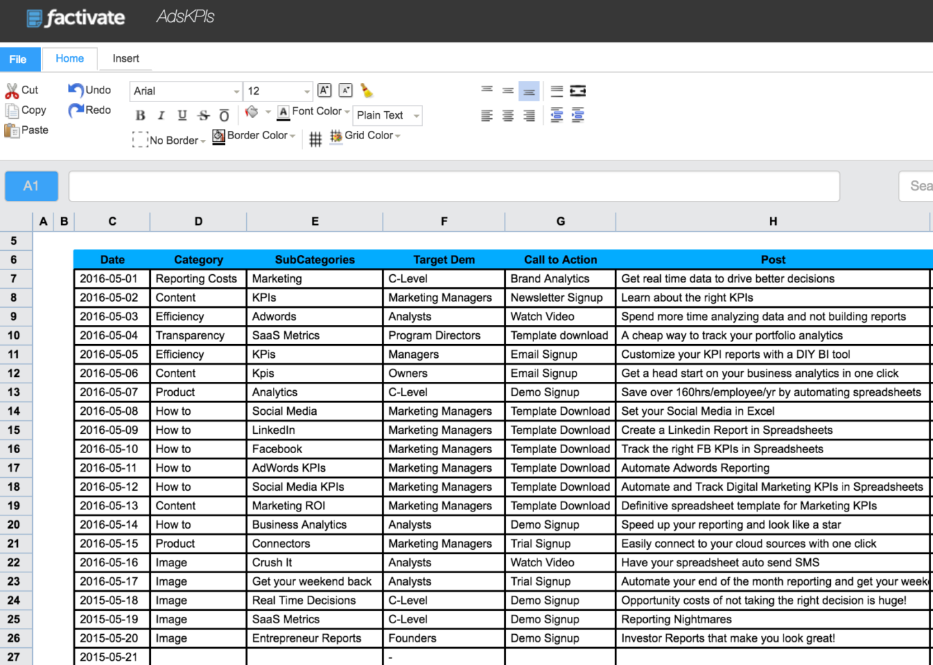 How To Track Linkedin Ads Kpis In A Spreadsheet For Digital Marketers Within Marketing Tracking Spreadsheet
