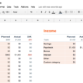 How To Use Google Spreadsheet As A Database In The Cloud | Papillon In Cloud Spreadsheet