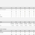 Hr Dashboard Template | Adnia Solutions Within Hr Spreadsheets