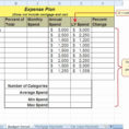 Ifta Calculator Excel Fresh Mileage Tracker Spreadsheet To Ifta Spreadsheet