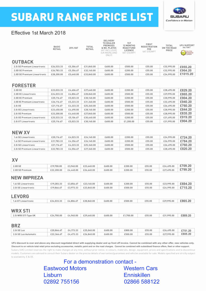 How To Write A Spreadsheet Program