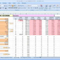 Income And Expenses Spreadsheet Small Business On Spreadsheet In Small Business Expense Spreadsheet Template
