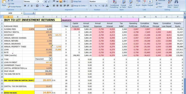 Income And Expenses Spreadsheet Small Business On Spreadsheet throughout Template For Business Expenses And Income