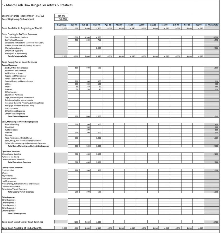 Income And Expenses Spreadsheet Template For Small Business Free Inside Small Business Expenses Worksheet