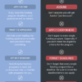 Infographic] Applying To Government Funding Programs – Canada Small Within Apply For Small Business
