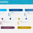 Infographics: Process & Time Line Project Management Templates And Project Management Timeline Template Powerpoint