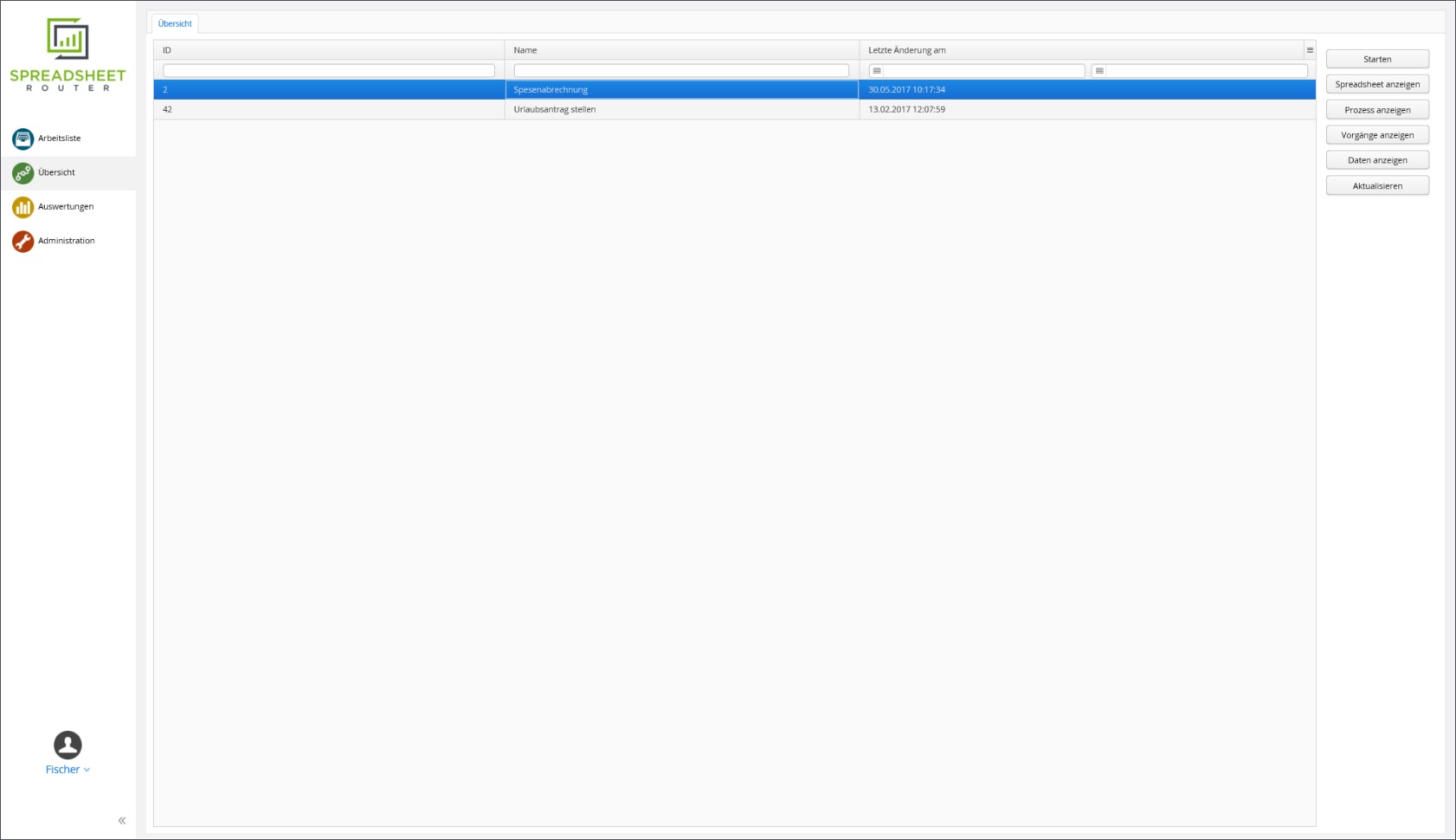 Informationen Zum Spreadsheet Router Testsystem With Www.spreadsheet.com