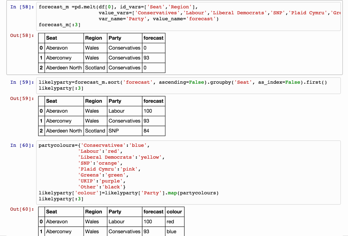Interactive Spreadsheet Awesome Interactive Spreadsheet Web Page Intended For Interactive Spreadsheet Web Page