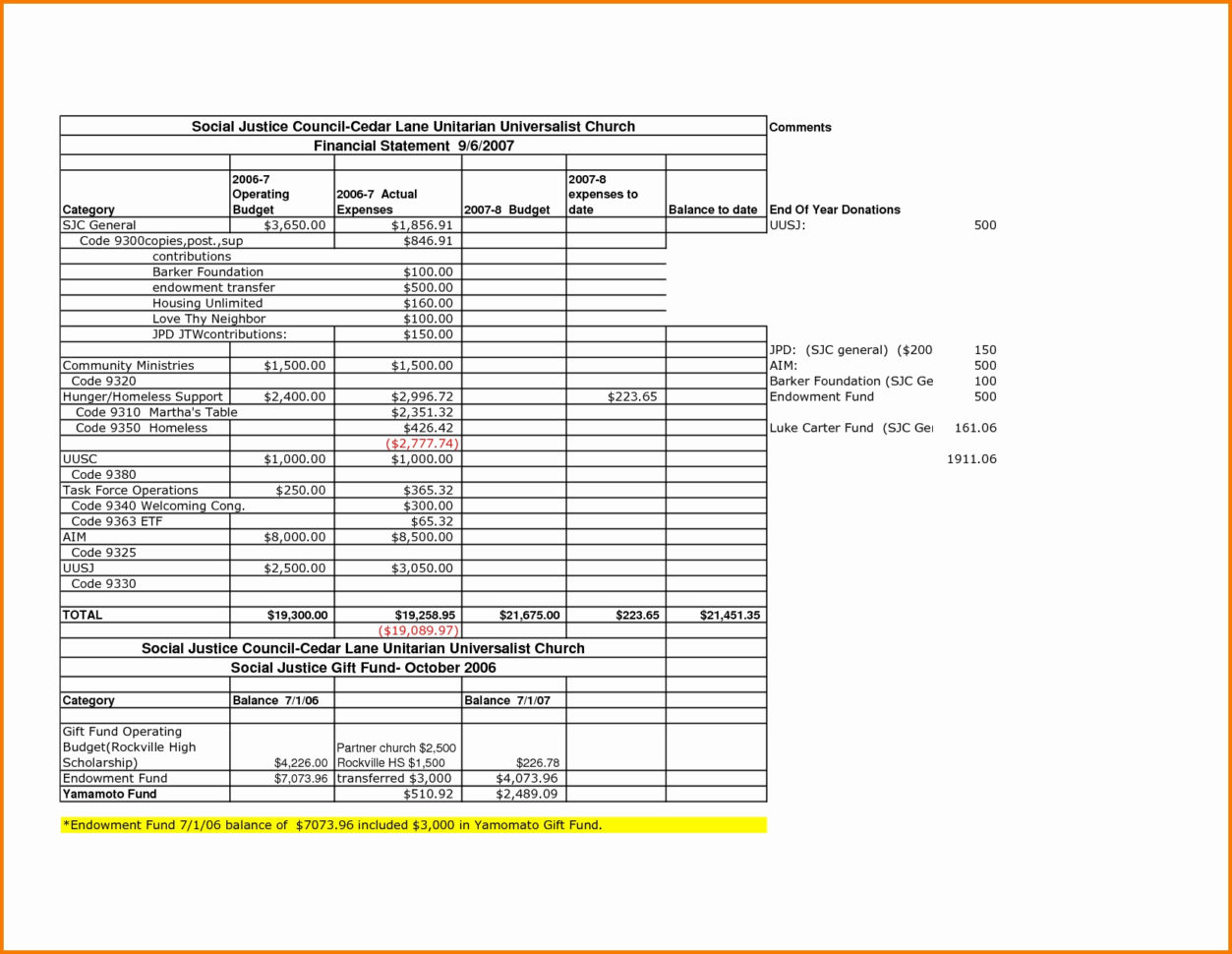 Interactive Spreadsheet New Interactive Excel Spreadsheet On Website With Website Spreadsheet