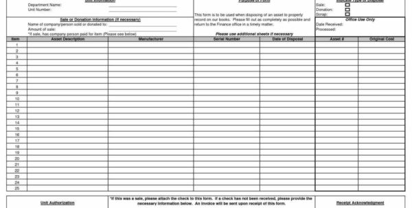Inventory Control Forms Inventory Spreadshee Inventory Control Forms 
