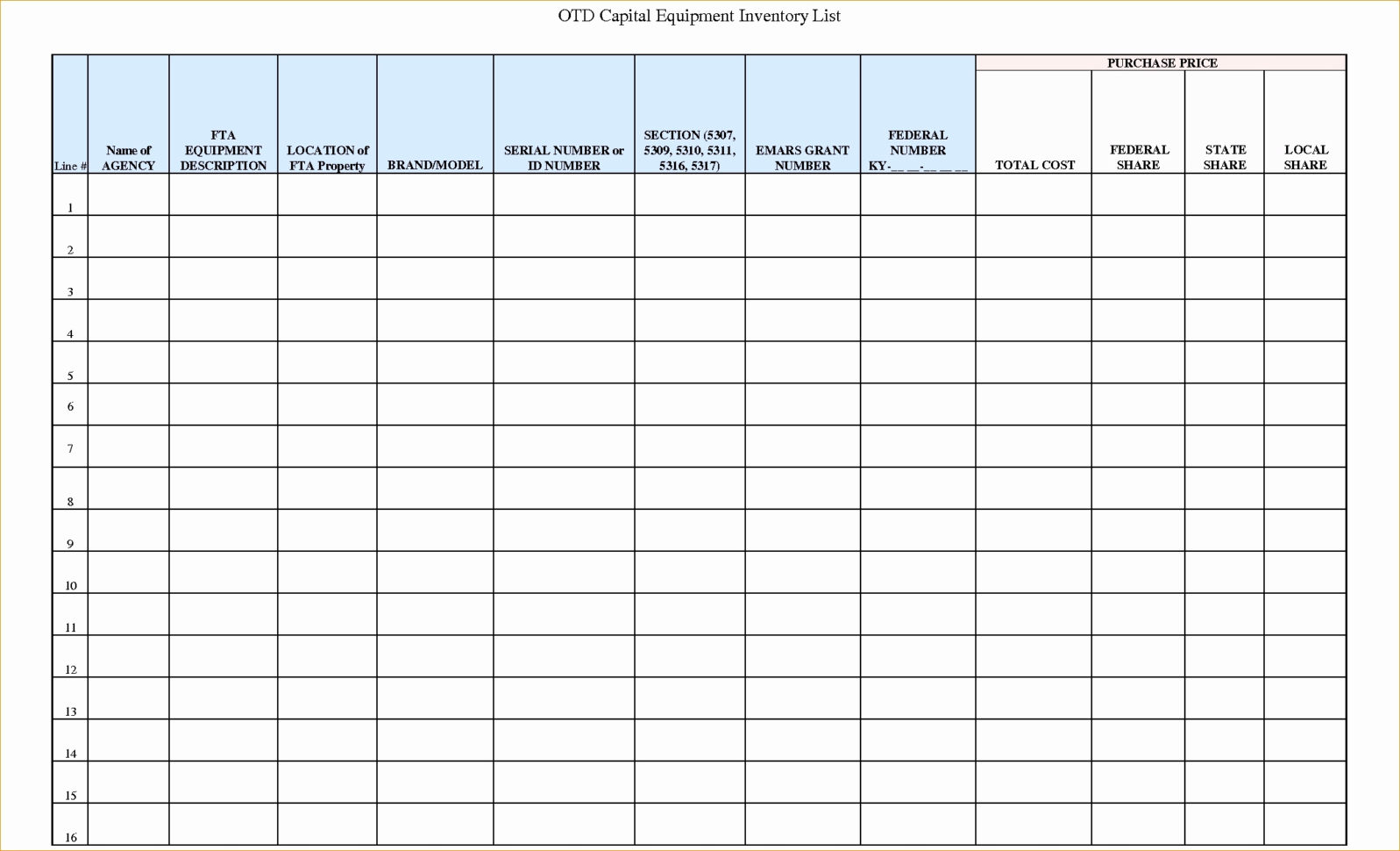 Inventory Control Sheet. Inventory Control Sheet Template And Inventory