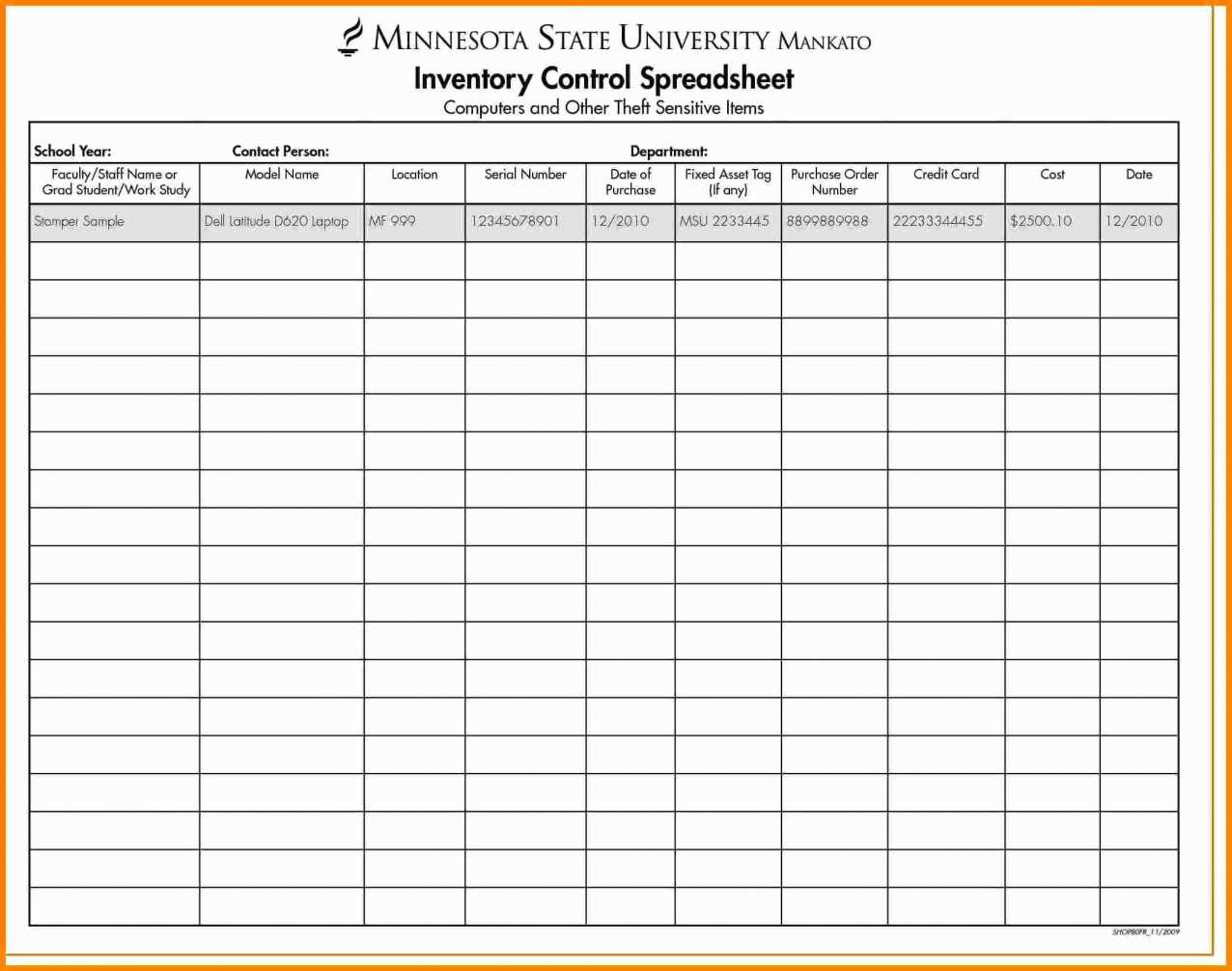 Inventory Control Sheets Free Download | Worksheet & Spreadsheet 2018 In Tool Inventory Spreadsheet