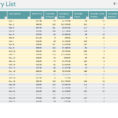 Inventory Control Spreadsheet Nice Excel Template For Inventory Inside Warehouse Inventory Management Excel Templates