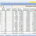 Inventory Management Excel Spreadsheet Unique Sample Stock Portfolio Intended For Inventory Control Spreadsheet