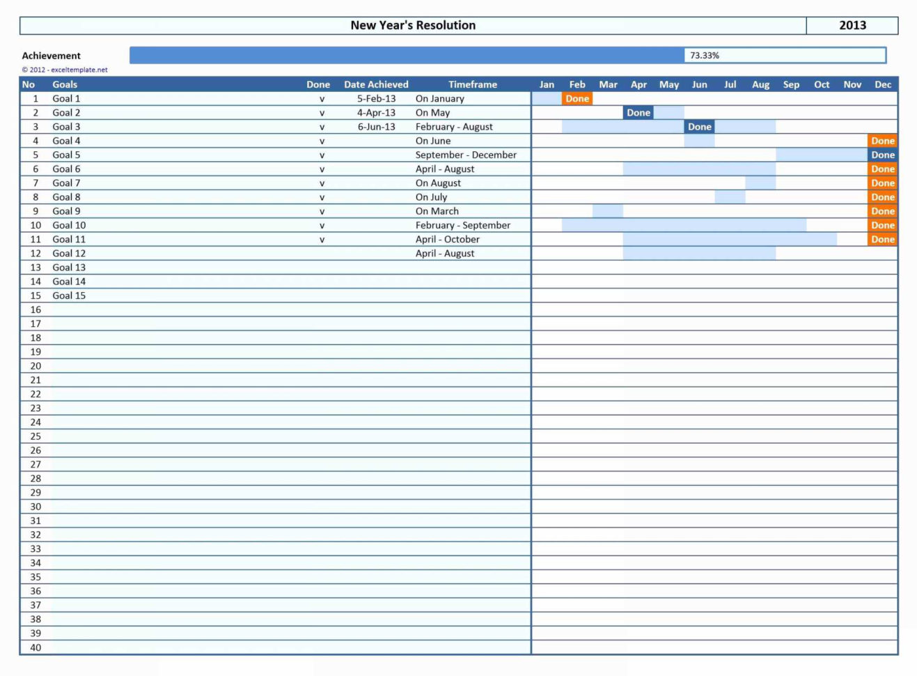Inventory Management Excel Template Free Download | Worksheet In Inventory Management Excel Template Free