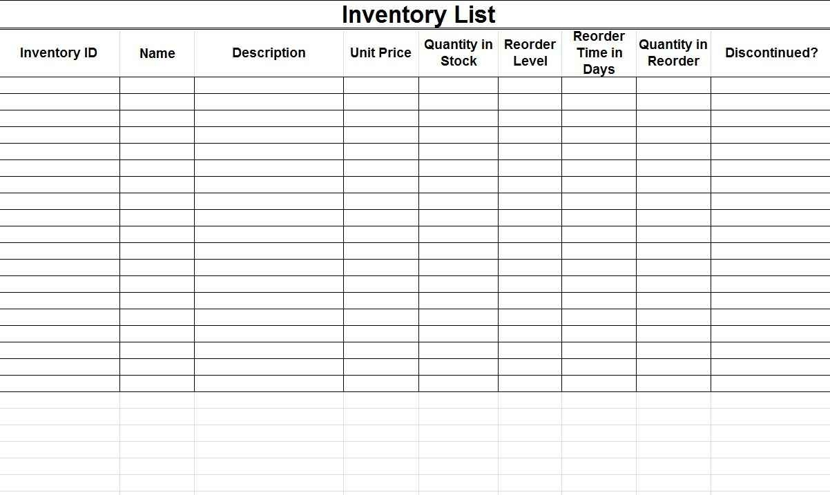 Inventory Sheet Template Free And Inventory List Template Hynvyx for