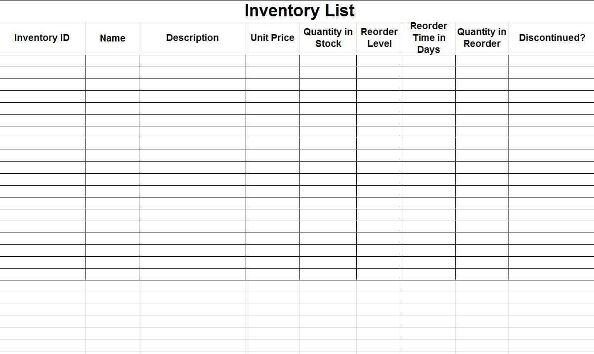 Inventory Spreadsheet Nipodtravels