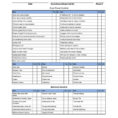 Inventory Trackinget Sheet Software Warehouse Free Consignment In Consignment Inventory Tracking Spreadsheet
