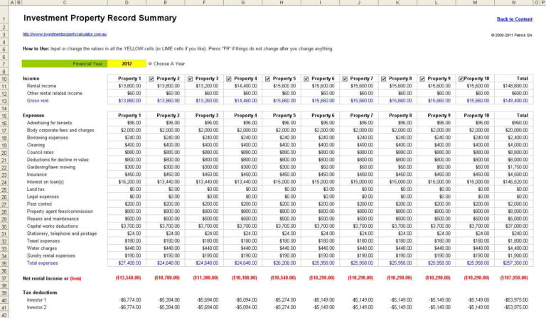 Investment Property Calculator Excel Spreadsheet Real