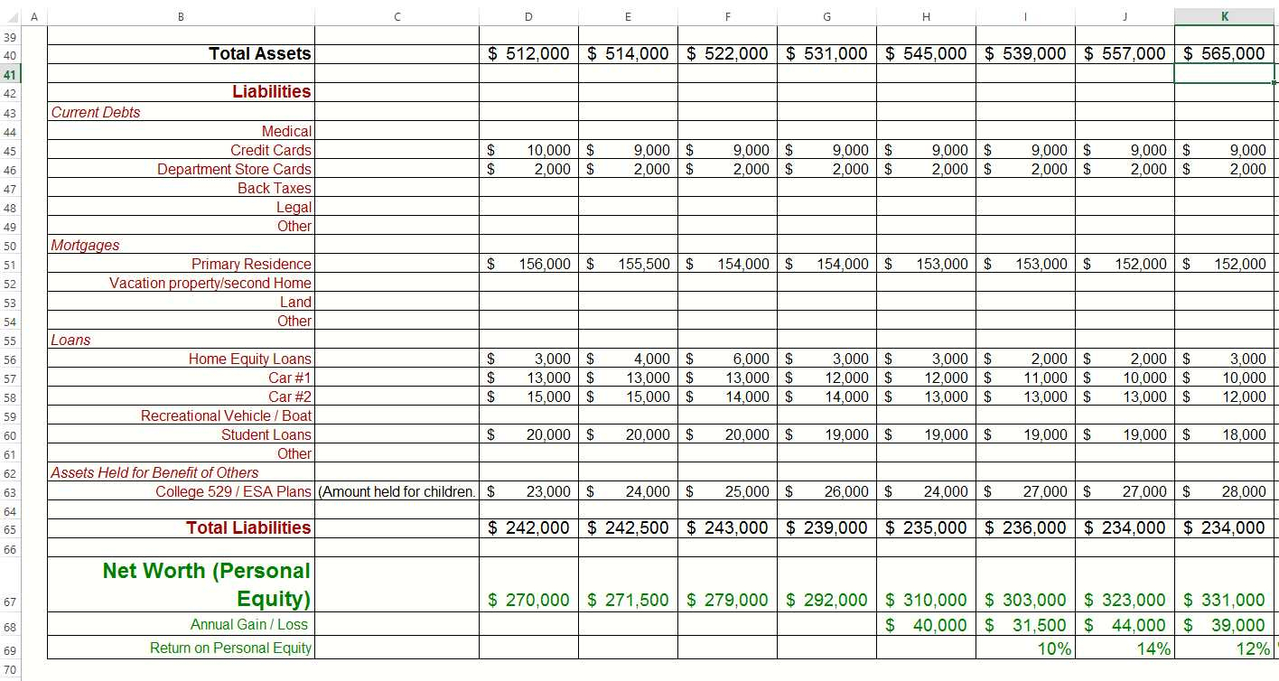 Investment Property Calculator Excel Spreadsheet Real Estate With Real 6010