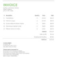 Invoice Templates For Word Effective 19 Blank Invoice Templates For Invoice Template Microsoft Word