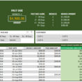 Invoice Tracker Template For Small Business   Free Spreadsheet For How To Create A Sales Tracking Spreadsheet