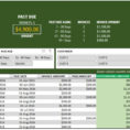 Invoice Tracker Template For Small Business Free Spreadsheet With Within Small Business Sales Tracking Spreadsheet