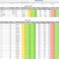 Invoice Tracker Template Free Debt Payoff Spreadsheet For Invoice Throughout Invoice Spreadsheet