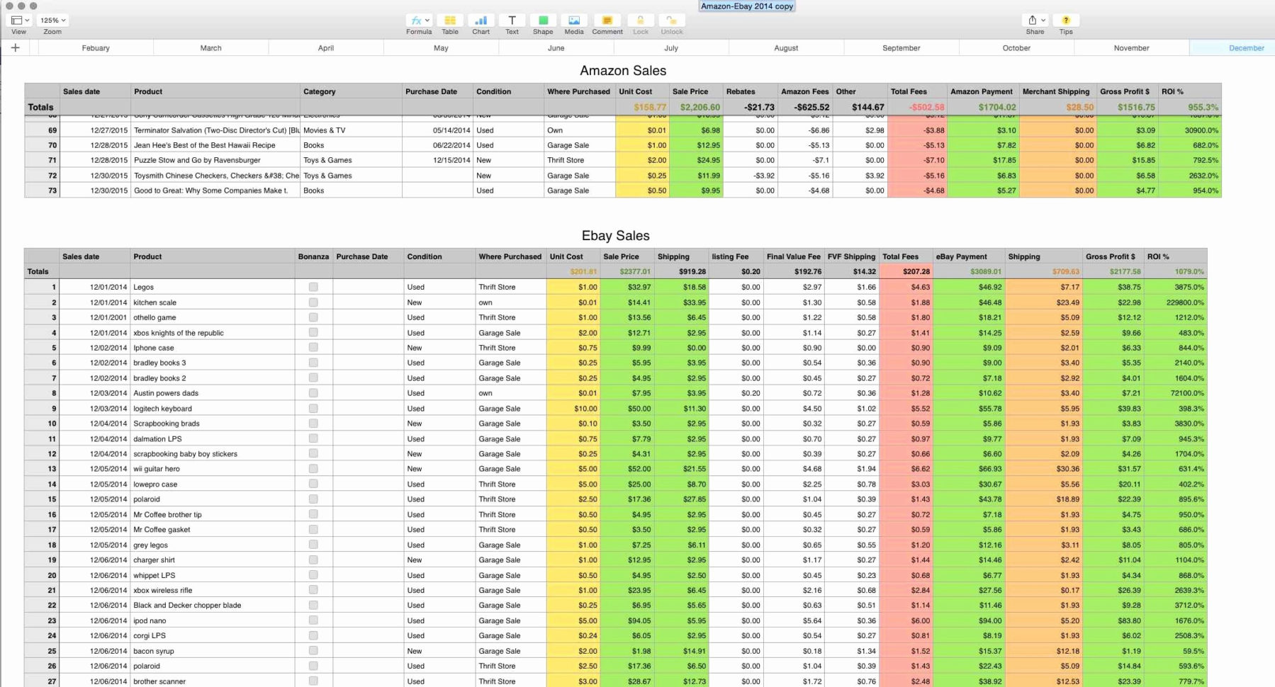 Invoice Tracker Template Free Debt Payoff Spreadsheet For Invoice Throughout Invoice Spreadsheet