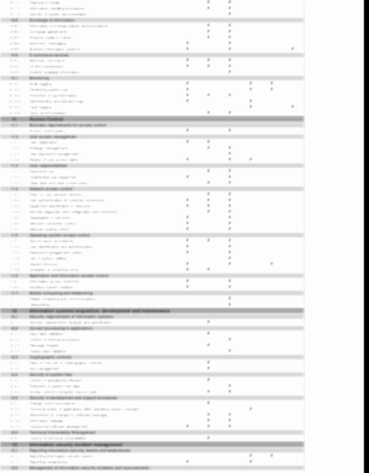 Iso 27001 Controls Spreadsheet Elegant Iso Controls Spreadsheet With Iso 27001 Controls Spreadsheet Iso 27001 Controls Spreadsheet Elegant Iso Controls Spreadsheet With Iso 27001 Controls Spreadsheet