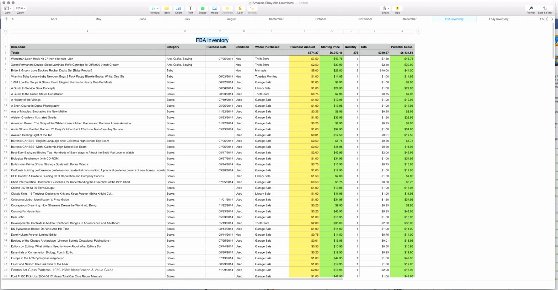 Iso 27001 Controls Spreadsheet Fresh Spreadsheet Iso Controls 8887