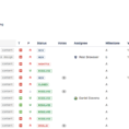 Issue Trackers   Atlassian Documentation And Project Management Bug Tracker