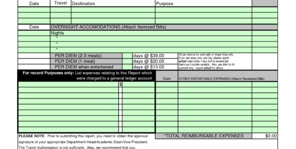 Business expense list template business spreadshee business financial 