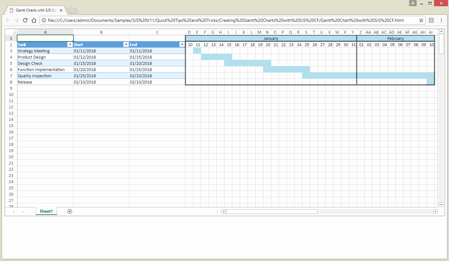 How To Learn Spreadsheets For Free Db excel