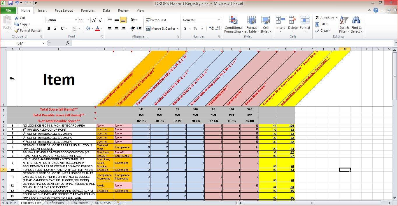 Learning Excel Spreadsheets - Daykem For Learning Excel Spreadsheets