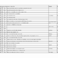 Linen Inventory Spreadsheet Inspirational 11 Of Hotel Inventory Within Hotel Linen Inventory Spreadsheet