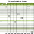Linen Inventory Spreadsheet | Laobing Kaisuo Inside Hotel Linen Inventory Spreadsheet