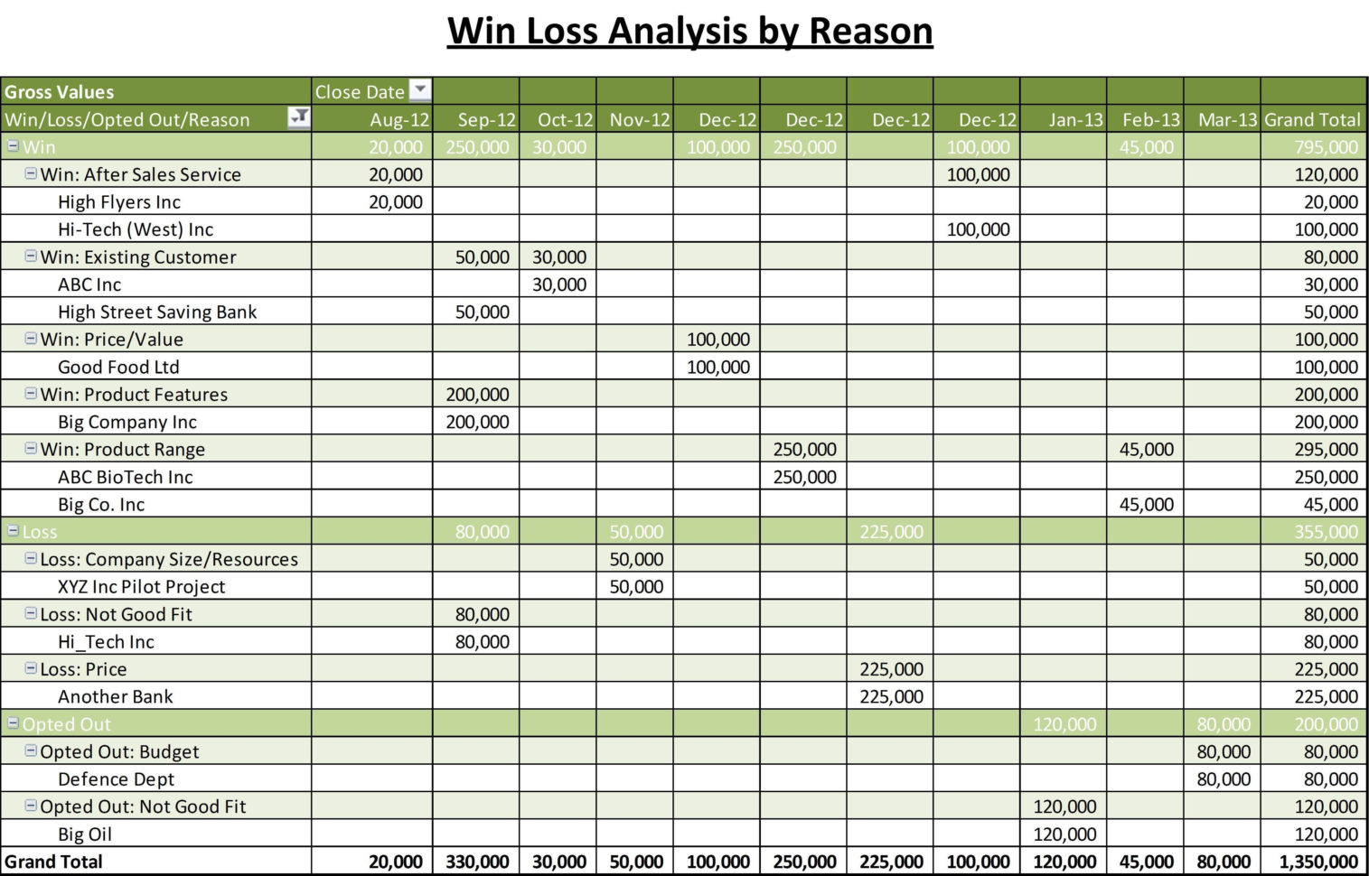 housekeeping-inventory-template-in-excel-google-sheets-download