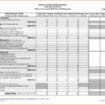 Linen Inventory Spreadsheet New Housekeeping Linen Inventory In Hotel Linen Inventory Spreadsheet