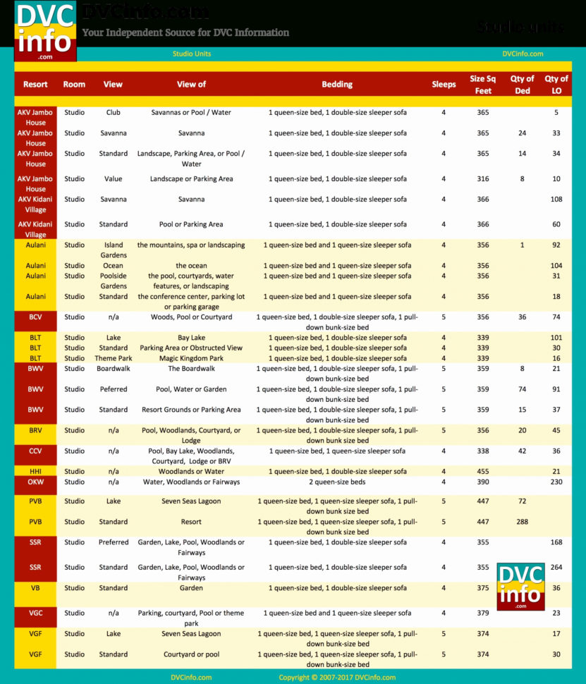 Linen Inventory Spreadsheet New Premium Hotel Linen Inventory Intended For Hotel Linen Inventory Spreadsheet
