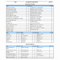 Liquor Inventory Control Spreadsheet Awesome Bar Inventory In Inventory Control Spreadsheet