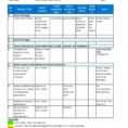 Lovely Basic Expense Report Template Fresh Sales Funnel Spreadsheet With Expense Report Spreadsheet
