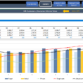 Management Kpi Dashboard | Ready To Use And Professional Excel Template Intended For Kpi Tracker Excel Template