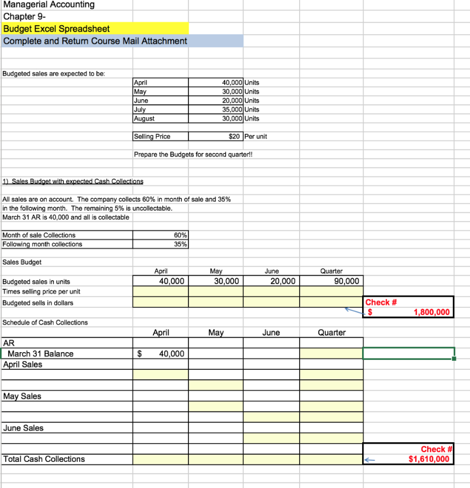 Managerial Accounting Chapter 9  Budget Excel Spre | Chegg Inside Excel Spreadsheet Course