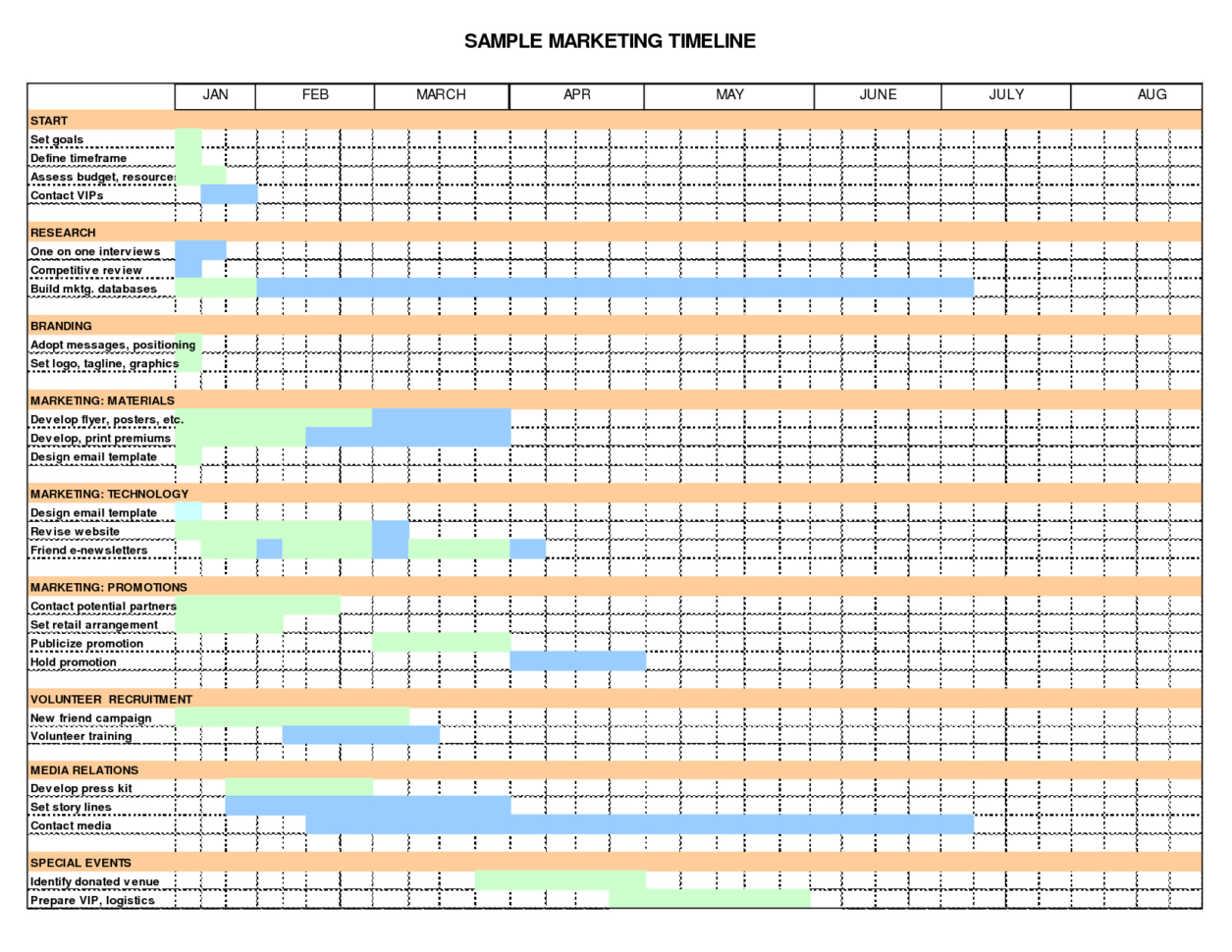Marketing Plan Timeline Template Excel | Spreadsheet Collections Within Monthly Project Timeline Template Excel