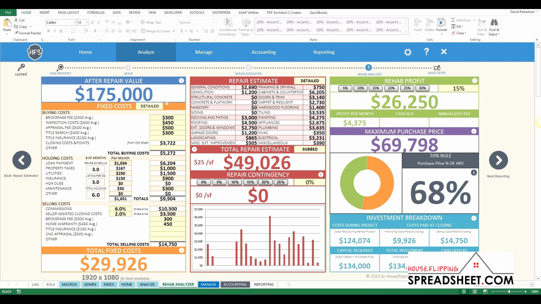 Material List For Building A House Spreadsheet Unique Spreadsheet Intended For House Building Cost Spreadsheet