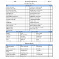Medical Office Inventory Template Beautiful Fice Inventory Checklist With Furniture Inventory Spreadsheet