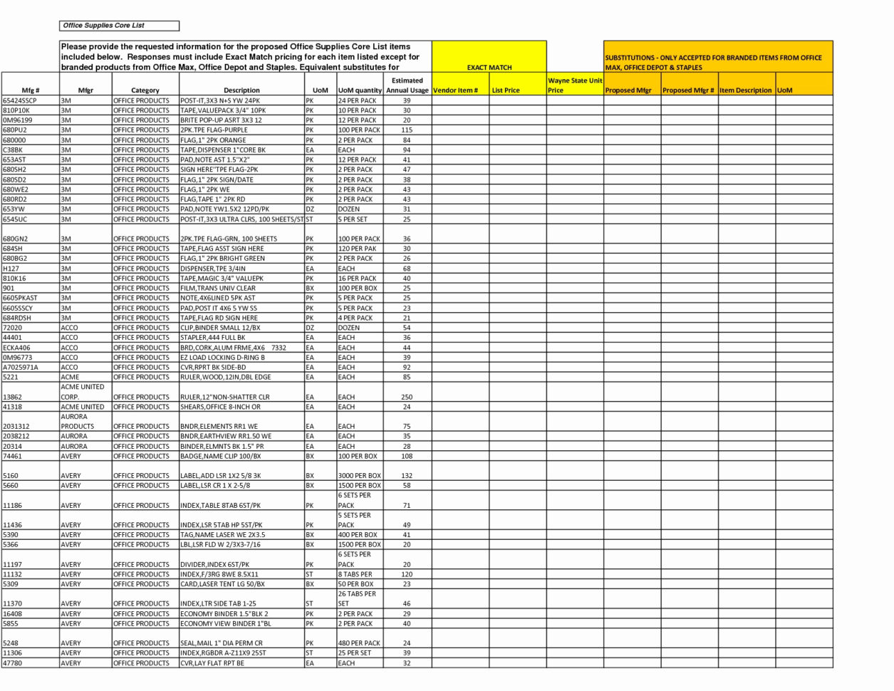 Medical Office Inventory Template New Spreadsheet Blank Inventory for